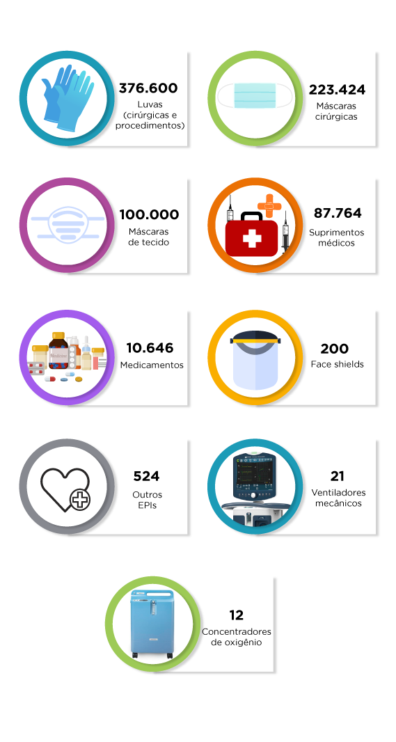 Infografico-COVID-20---CEluluar