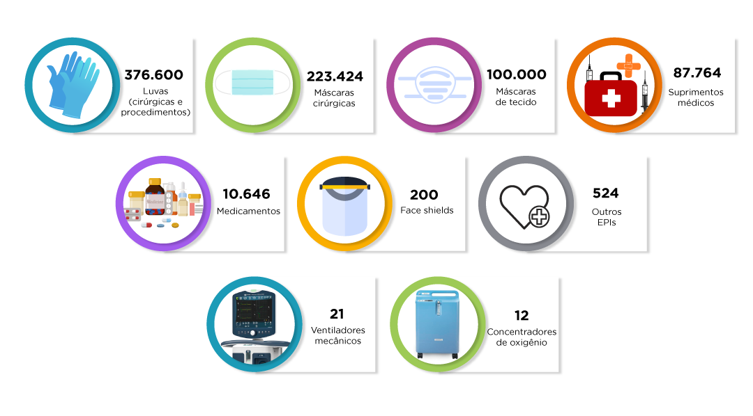 Infografico-COVID-20