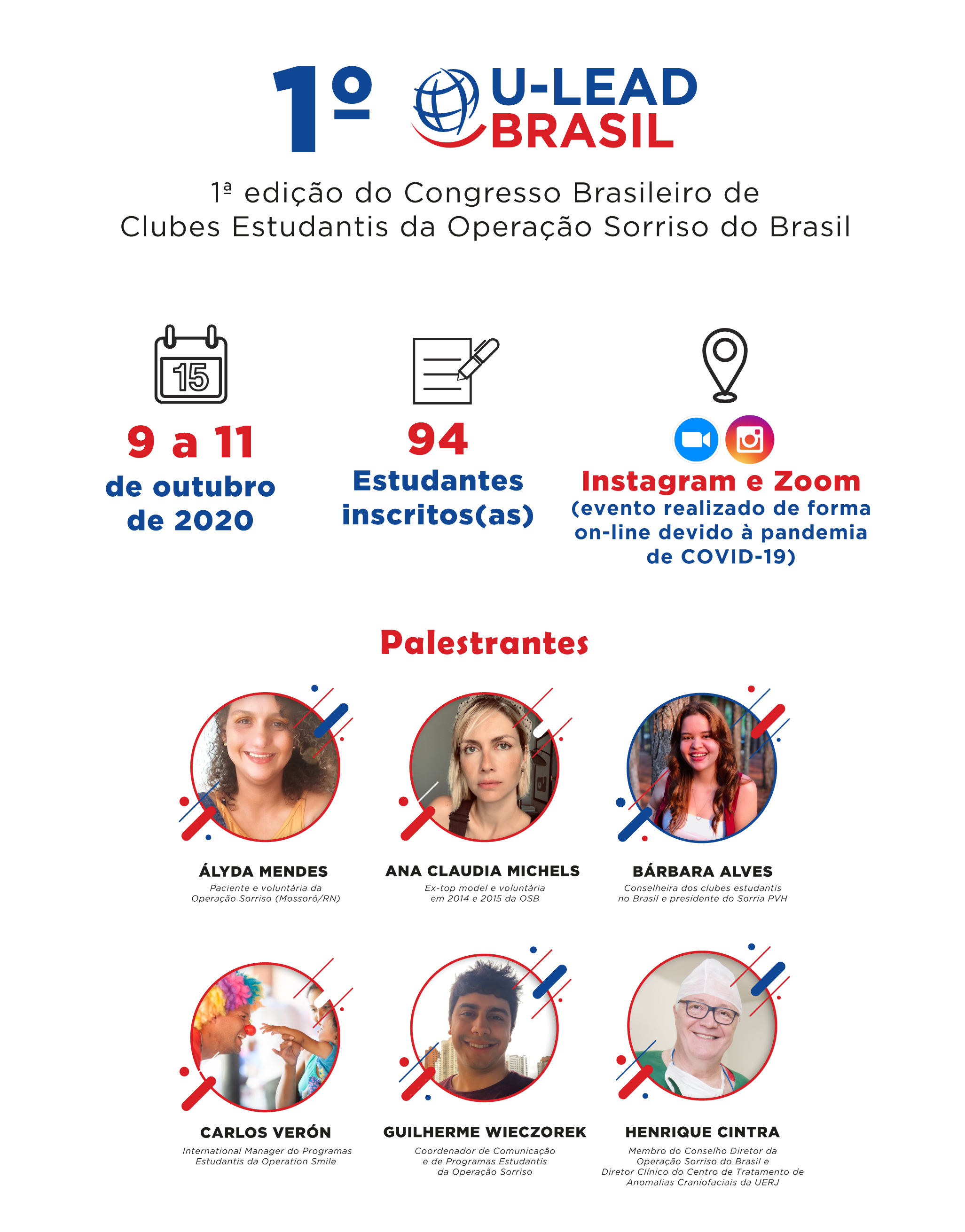 U-Lead-Brasil